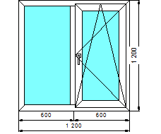 Пластиковое окно 1200х1200мм двухстворчатое